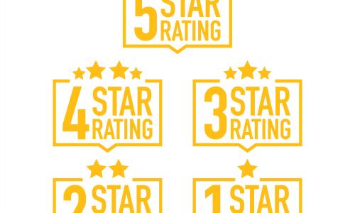 News - CMS delays hospital star ratings update until July